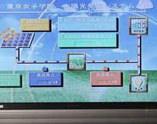 環境に配慮した太陽光発電システム
